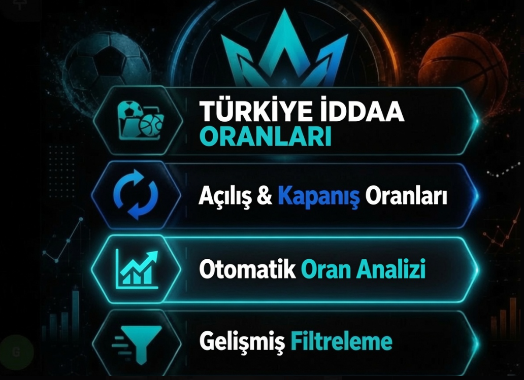 İDDAA AÇILIŞ VE KAPANIŞ ORANLARI